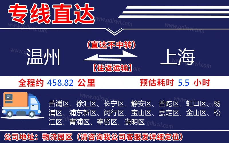 溫州到上海物流公司